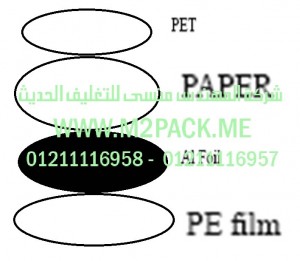 I pap 5700